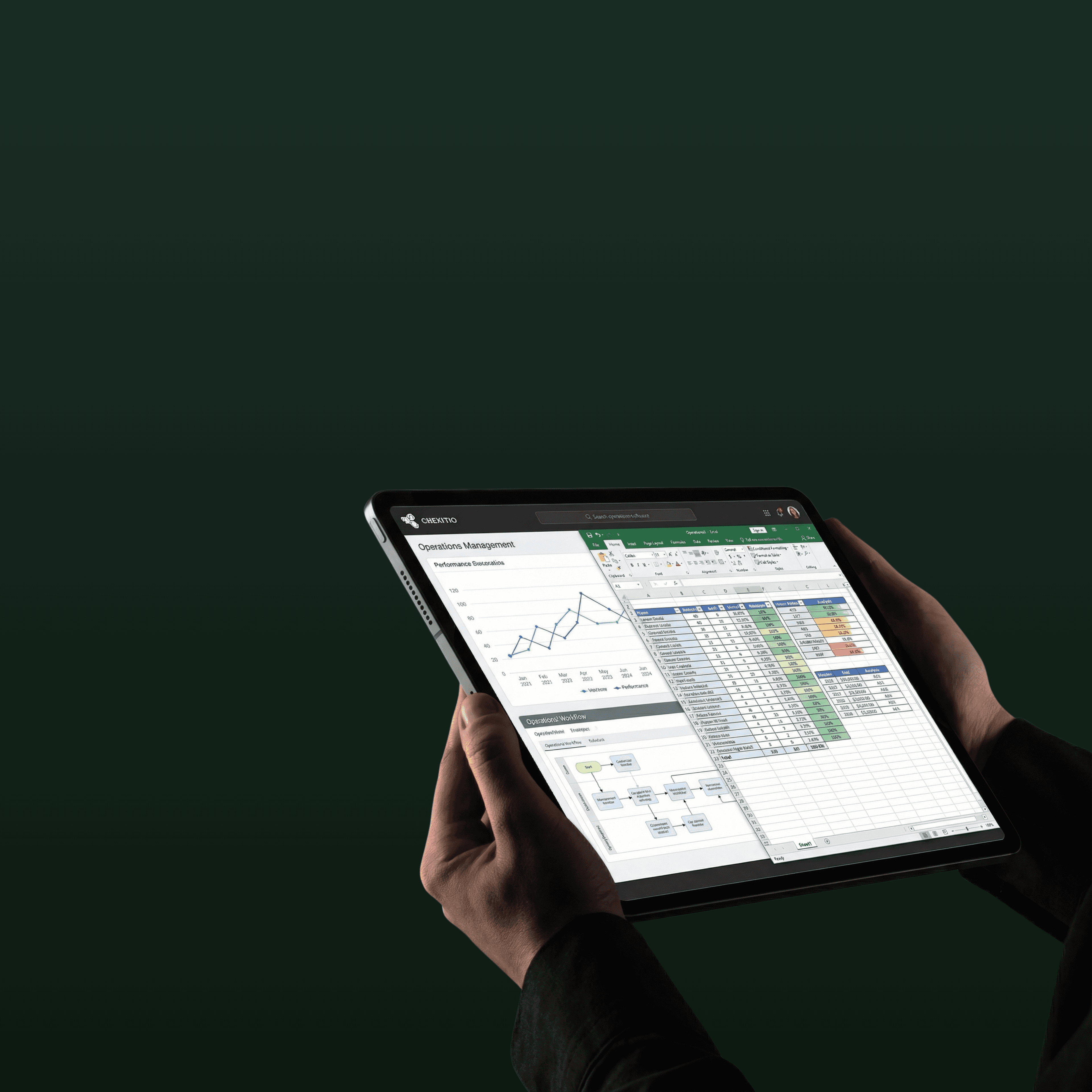 Automated workflow system